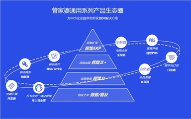 苏州口碑管家婆辉煌ERP全国发货，苏州美迪软件助力企业管理创造辉煌