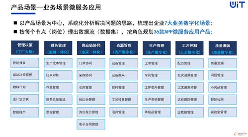 维拓科技 将创新融入基因，让工业软件更有智慧